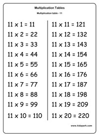 Tables Worksheets,Multiplication Tables Worksheets,Printable Activity