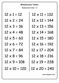 multiplication_table12.jpg