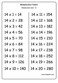 multiplication_table14.jpg