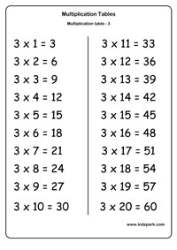 multiplication_table3.jpg