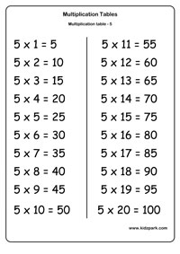 multiplication_table5.jpg