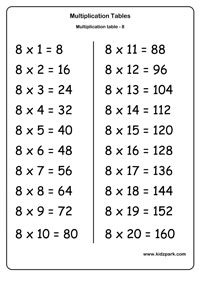 multiplication_table8.jpg