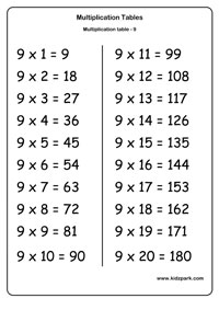 multiplication_table9.jpg